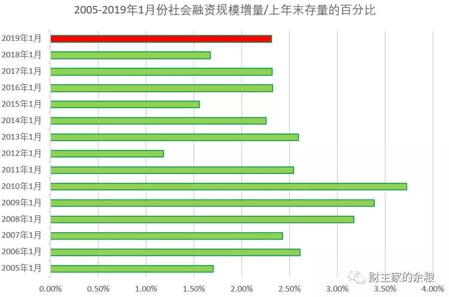 股票突破3000点意味着什么,大盘能突破3000点吗