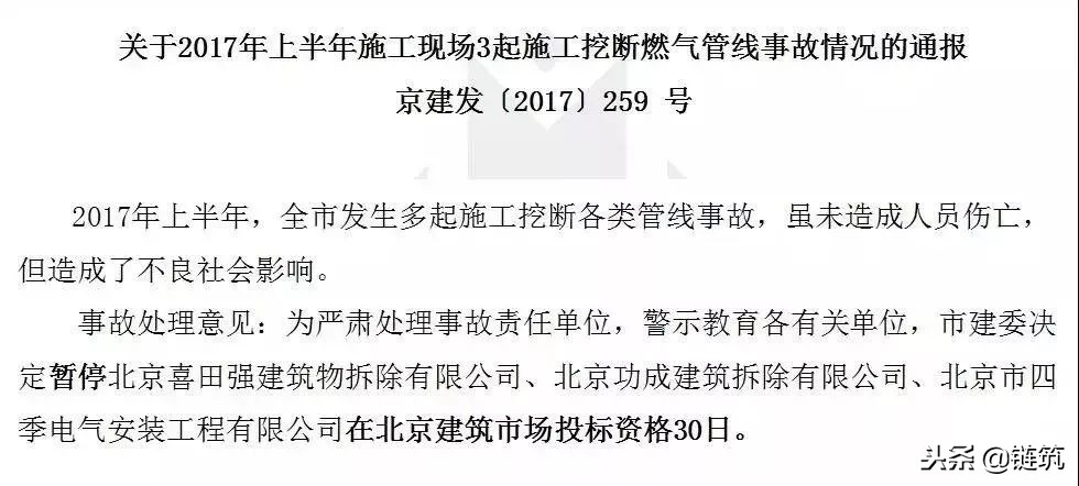 26条施工现场管理总结，附事故案例，不收不行！
