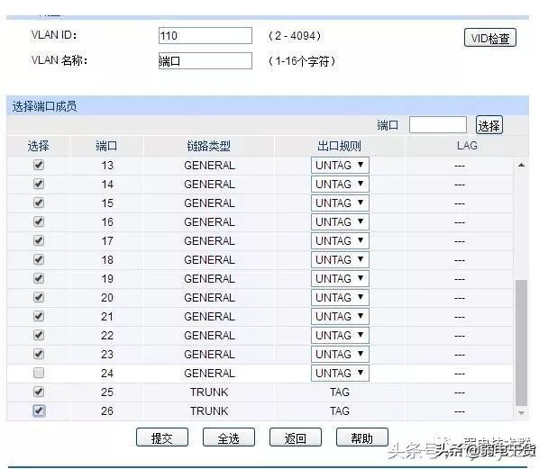 vlan基础及简单的vlan划分方法,划分vlan后不同vlan之间怎样通信