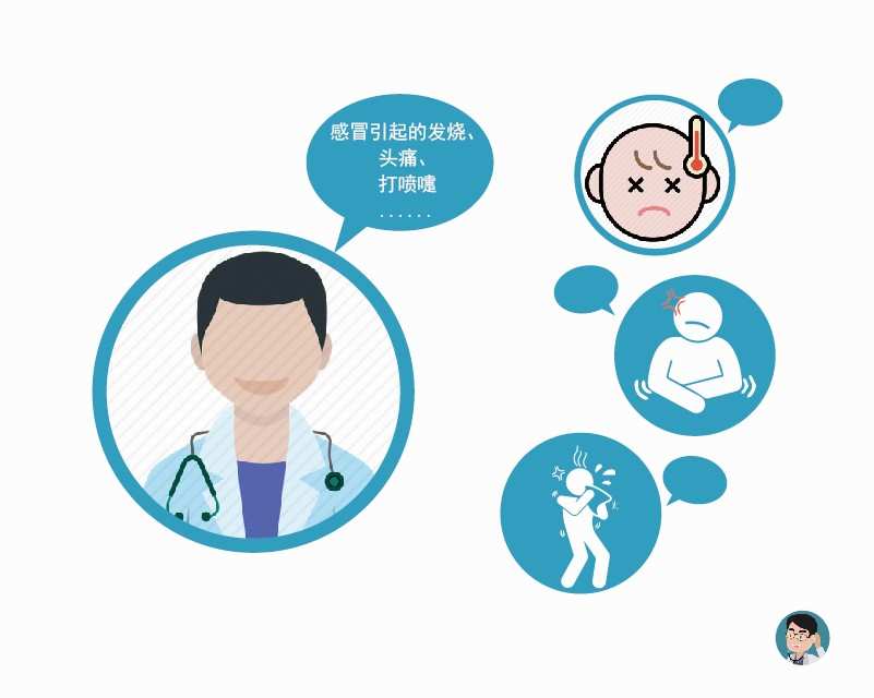 发热咽痛头痛是感染了新冠吗,感冒头痛是感染了新冠肺炎吗