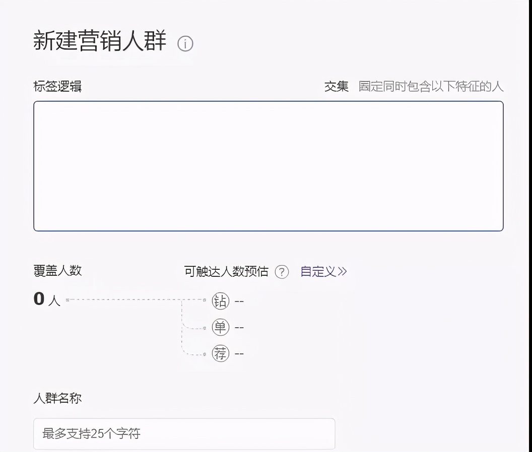 电商运营如何找推广产品,电商怎么找推广渠道