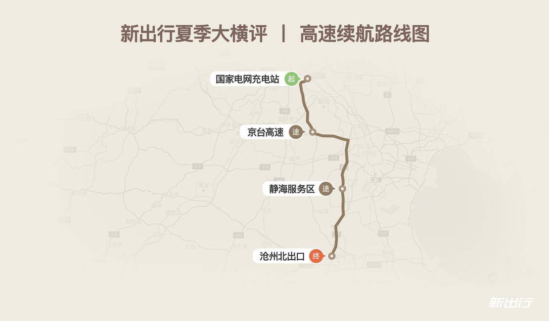 国产新能源车大横评,值得推荐的几款实用的电动车