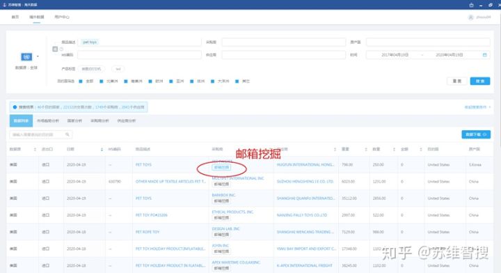 除了防疫物资，这些产品的销量也在逆势增长！快看看你家有没有