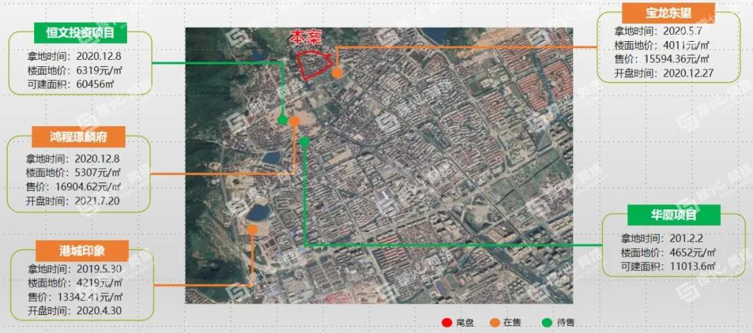 中瑞恒基地产象山,象山中瑞恒基卿云府多少钱一平