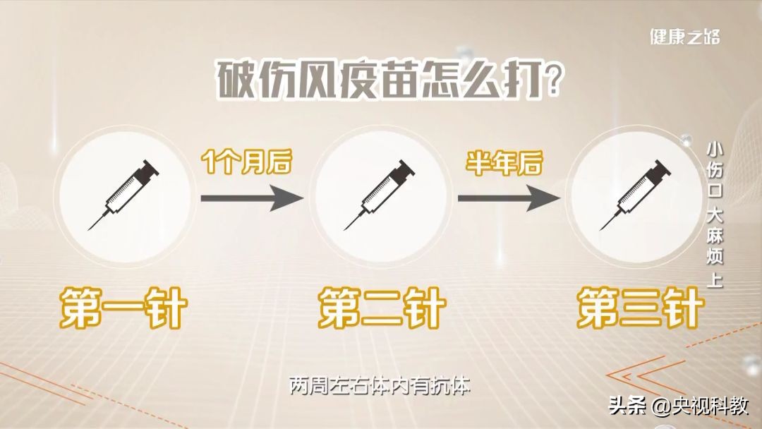 一根钉子造成的惨剧,铁钉破伤风怎么处理