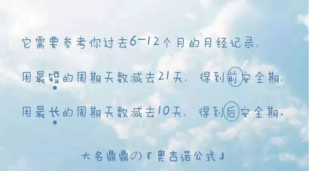 什么紧急避孕药效果好危害小,一般什么时候吃避孕药效果最佳
