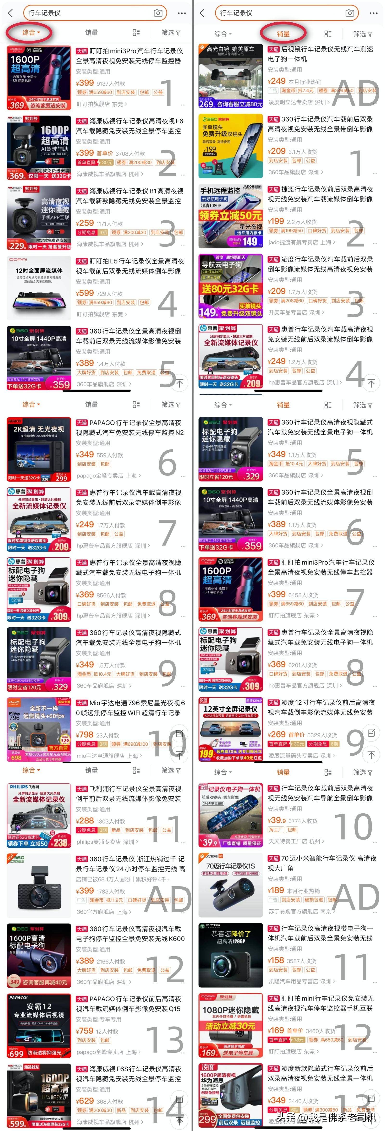 老司机点评电商平台上人气和销量最好的23款记录仪