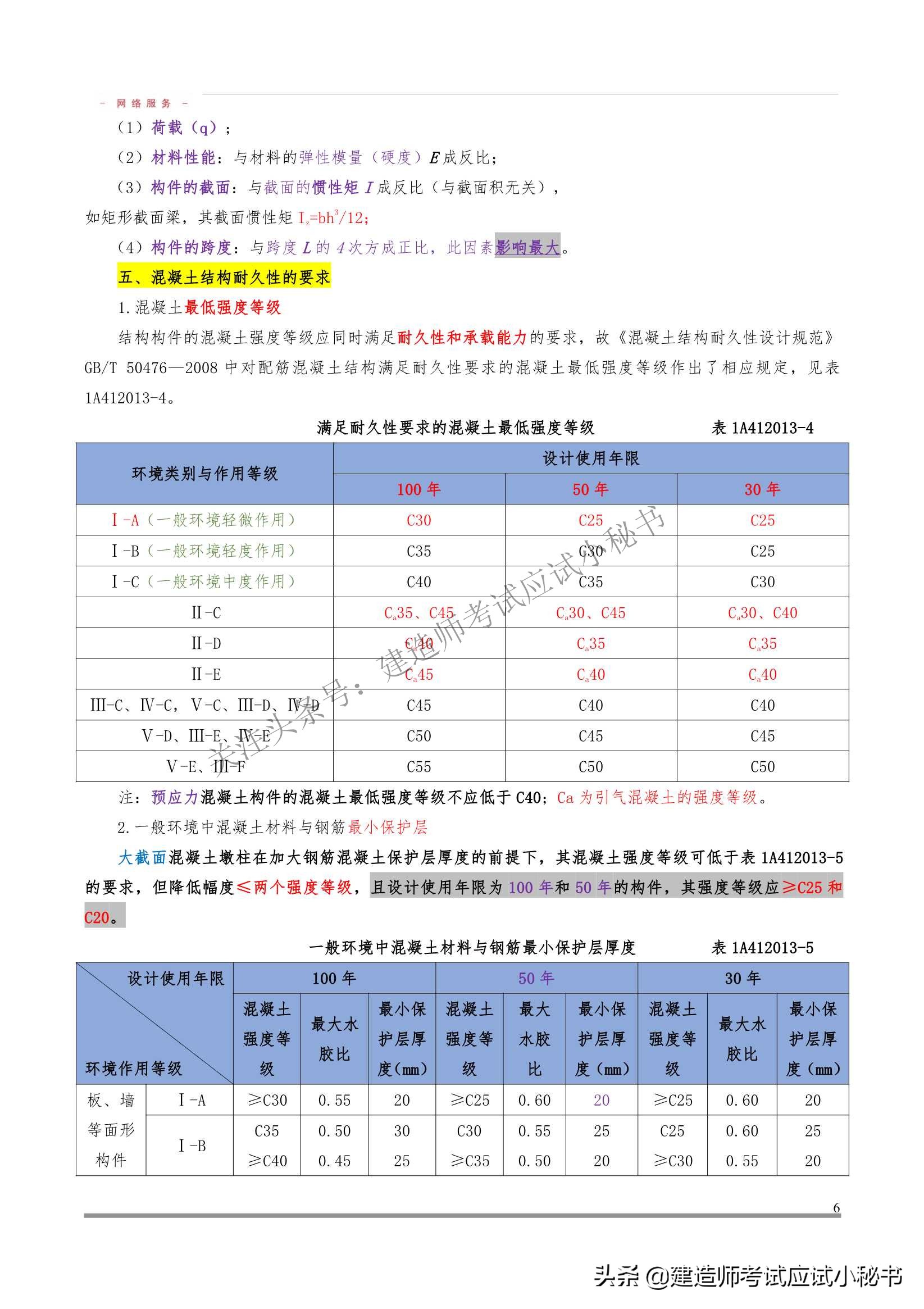 一级建造师建筑实务精讲视频免费,一级建造师建筑实务实操视频