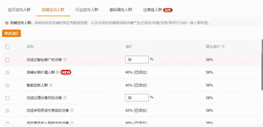 直通车如何快速圈出精准人群,直通车达摩盘人群精准吗