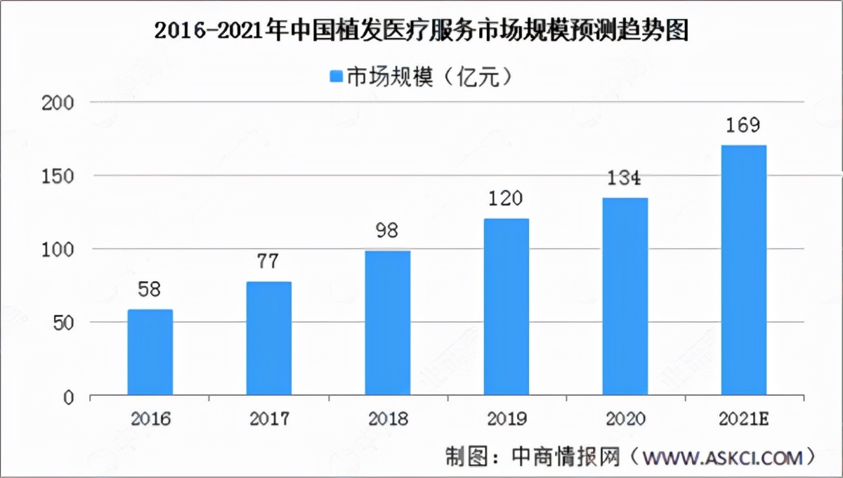 碧莲盛事件,碧莲盛活动靠谱吗