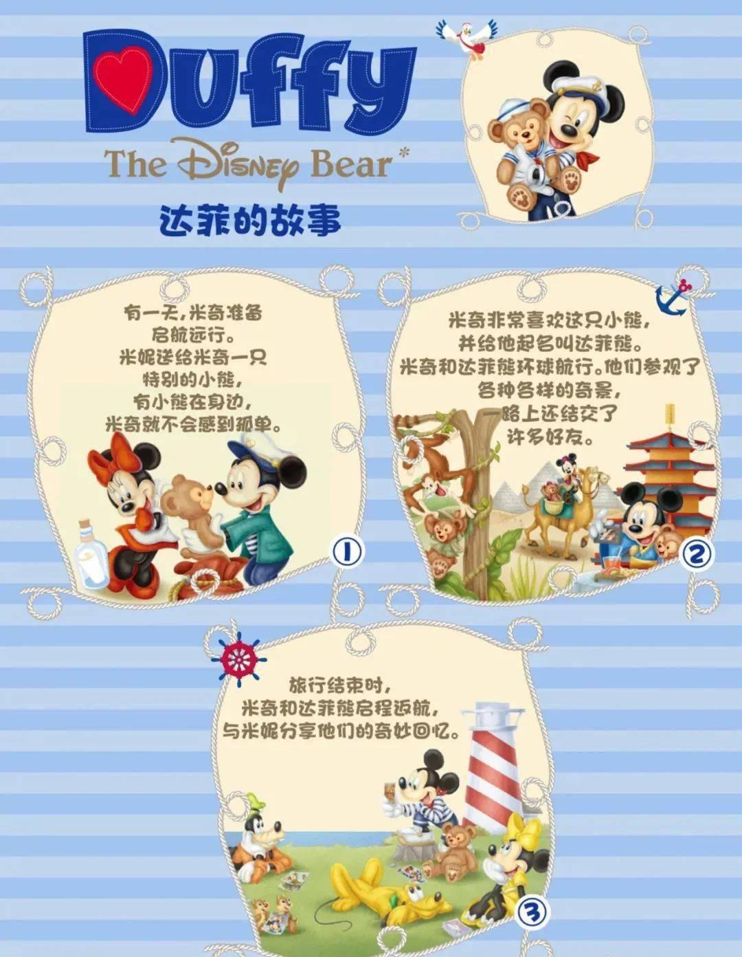 玲娜贝儿诞生记,玲娜贝儿是迪士尼顶流吗