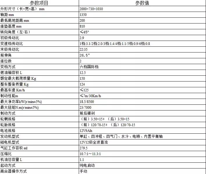 mini科尔维特多少钱一辆,克尔维特兰博300复古跑车