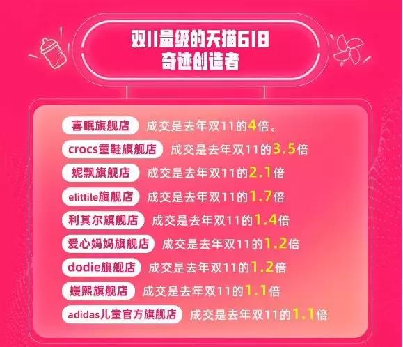 为什么crocs洞洞鞋火爆全球 (洞洞鞋crocs如何变大)