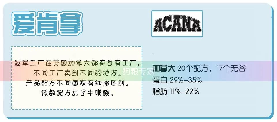 wdj推荐的天然狗粮,wdj推荐的狗粮可靠吗