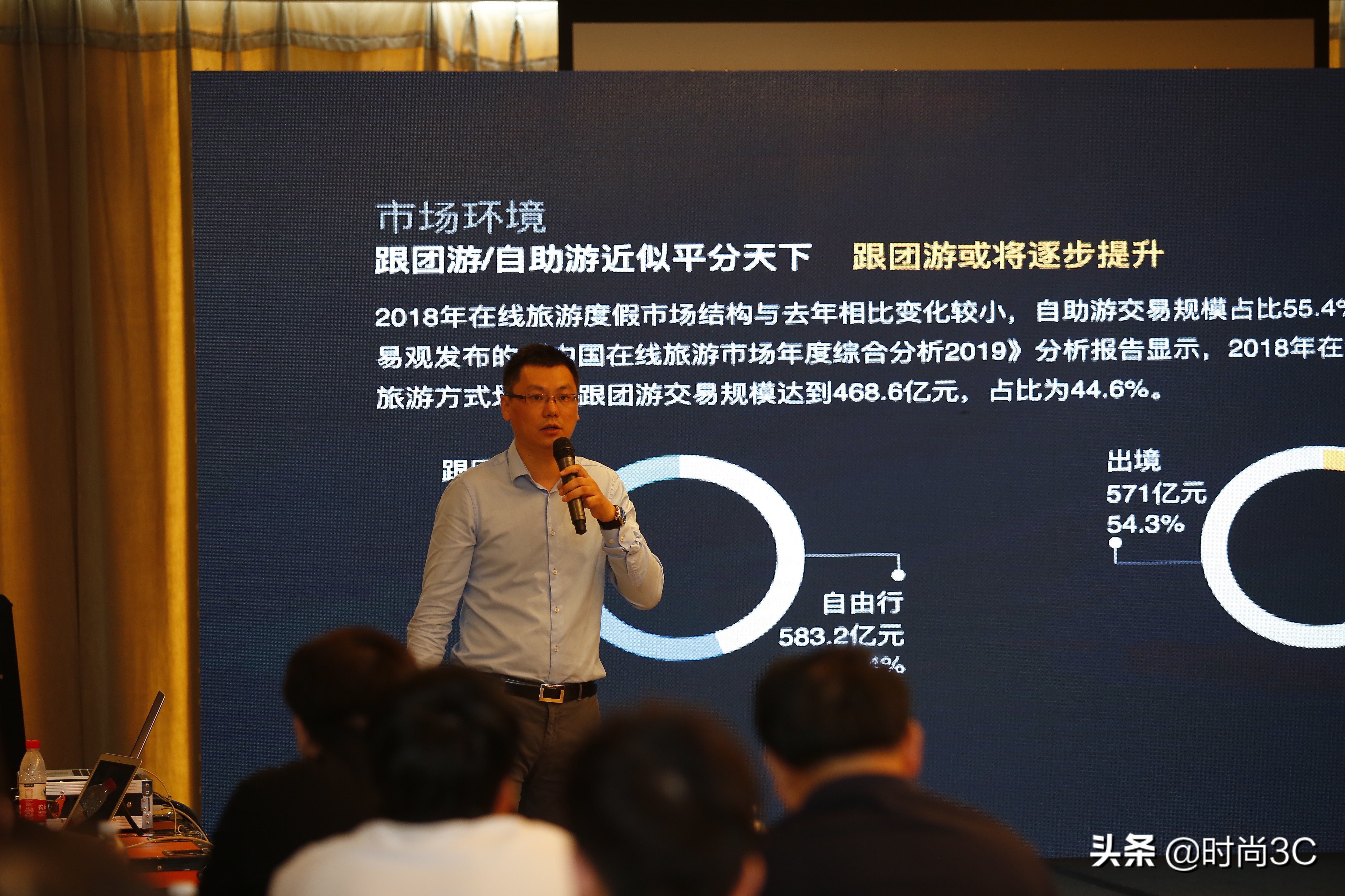 鐩村嚮娑堣垂鐥涚偣,鐩村嚮鏃呮父