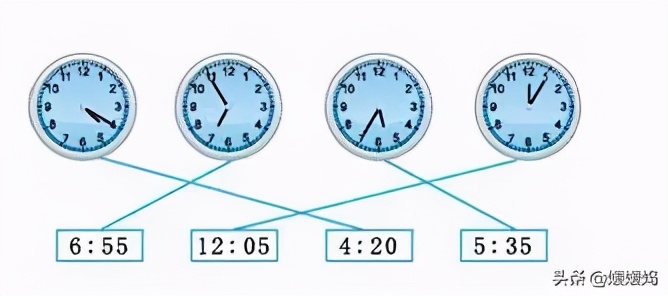 二年级上册数学第7单元知识点,二年级数学思维训练题上册1-6单元