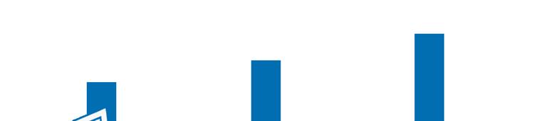 外资占比最高的a股,外资最关注的股票