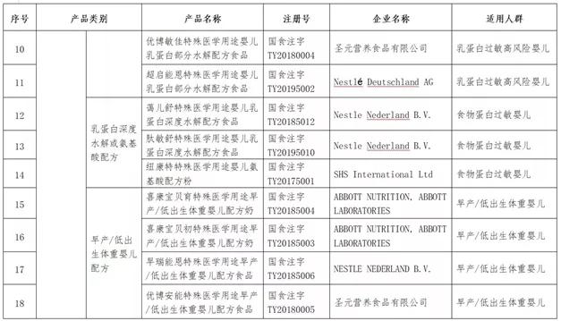 怎么分辨真奶粉和假奶粉,不做dna怎样鉴别孩子是否亲生