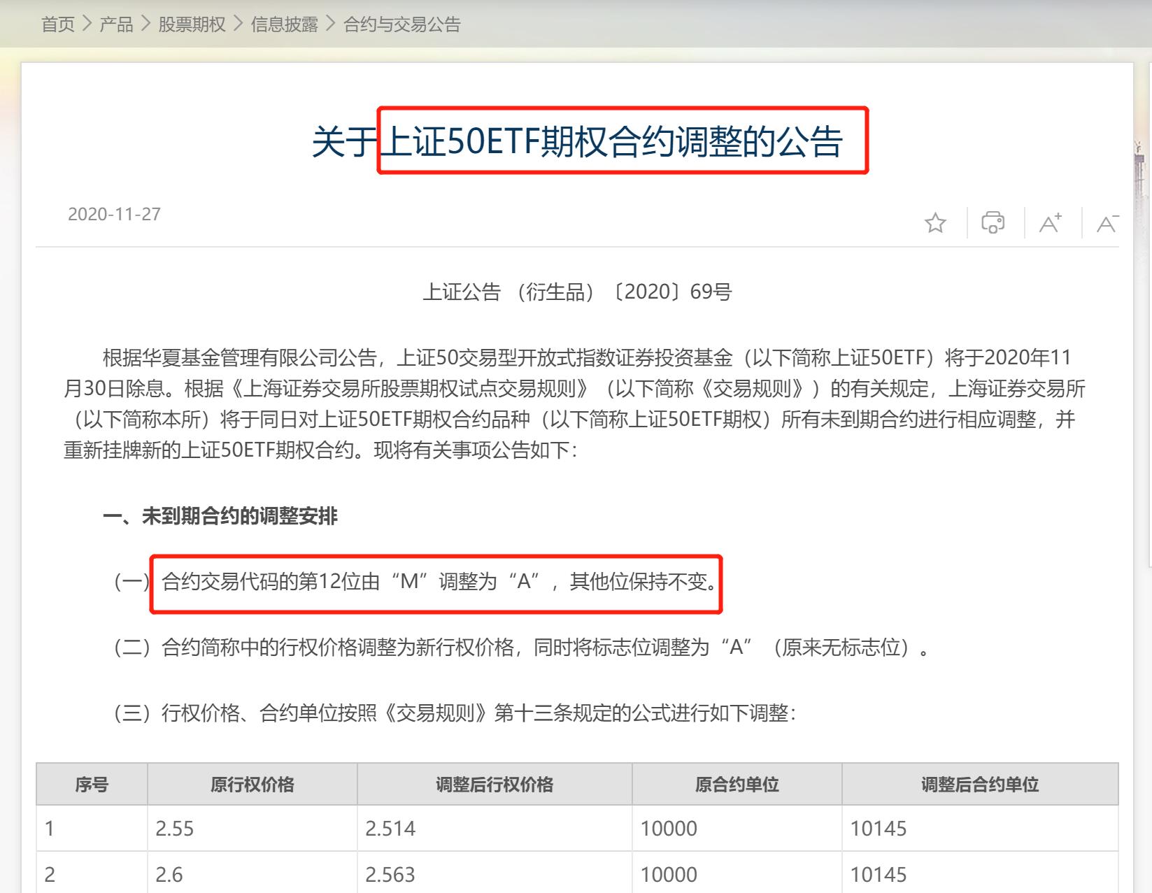 50etf期权是赌涨还是跌,50etf分红对期权的影响