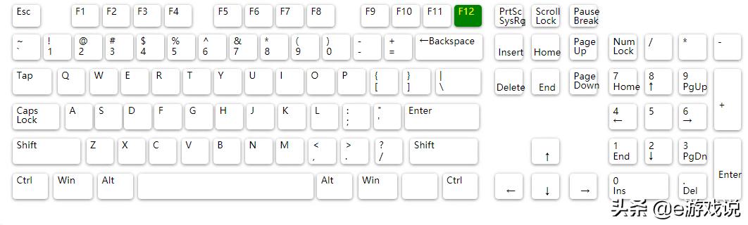 excel中f12创建表格的快捷键,excelf11f12快捷键是什么
