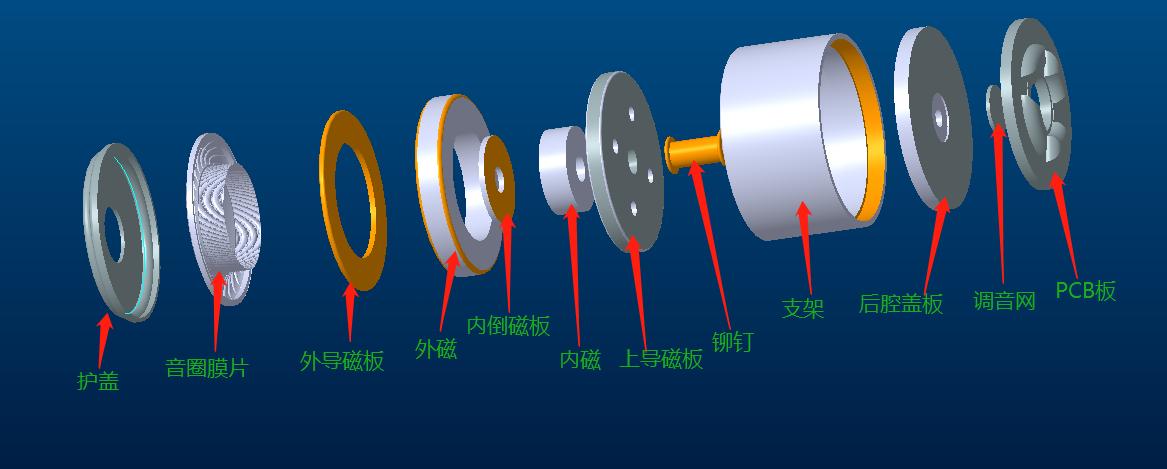 跟w31音质差不多的耳机,直播用的好一点的监听耳机推荐