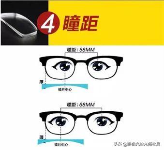 怎么让孩子坚持带眼镜治疗弱视,弱视可以随年龄增长自愈吗