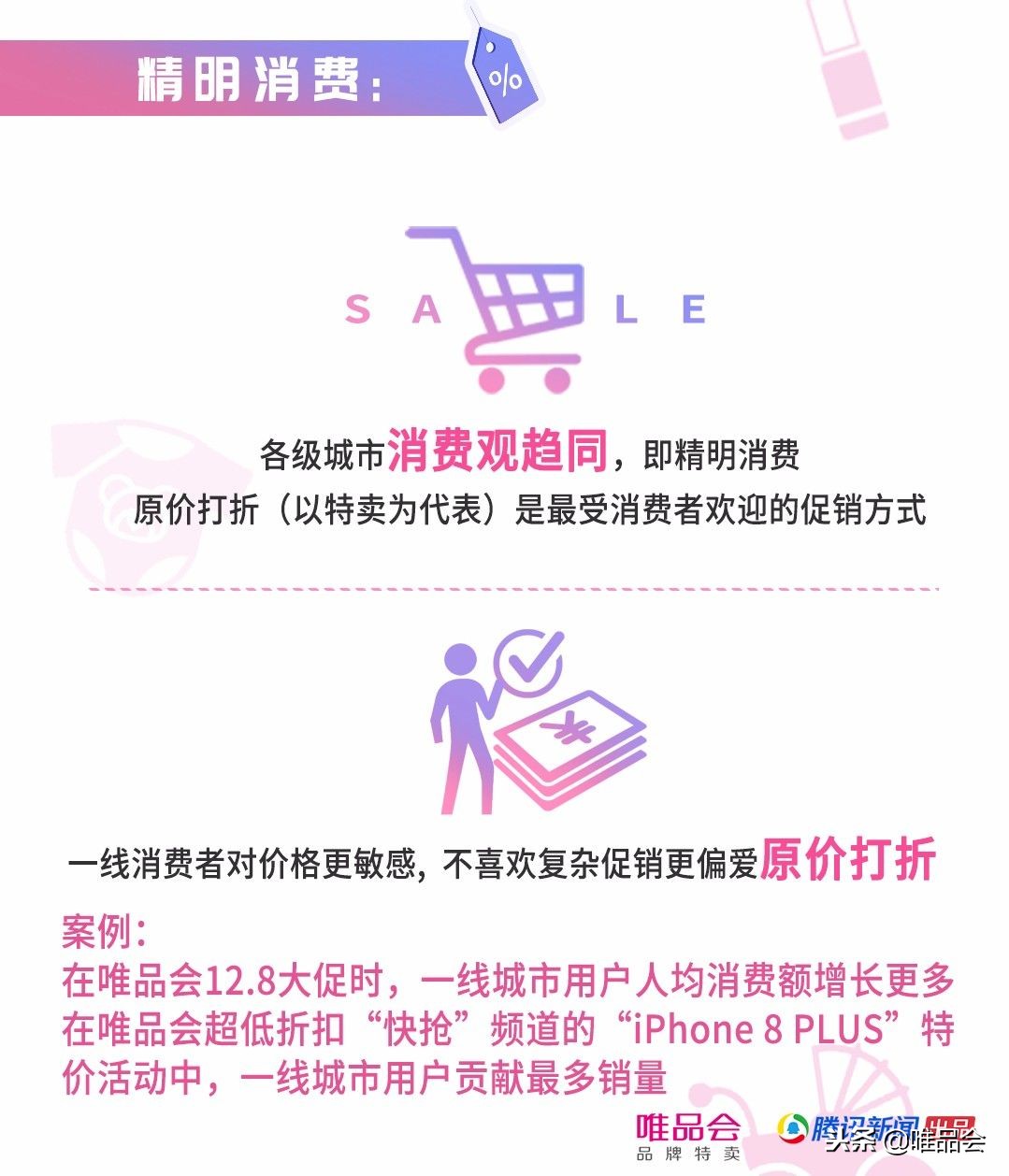 一线理性低线升级唯品会大数据背后的消费变局