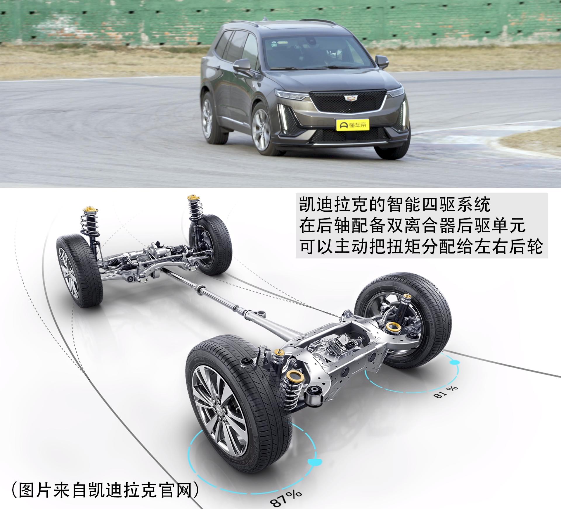 凯迪拉克xt6实车对比奥迪q5l,凯迪拉克xt62023款和q5