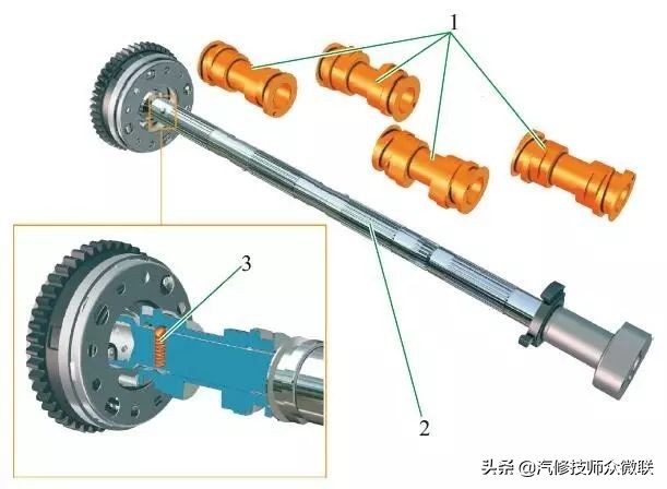 大众奥迪avs系统工作原理,透视汽车结构