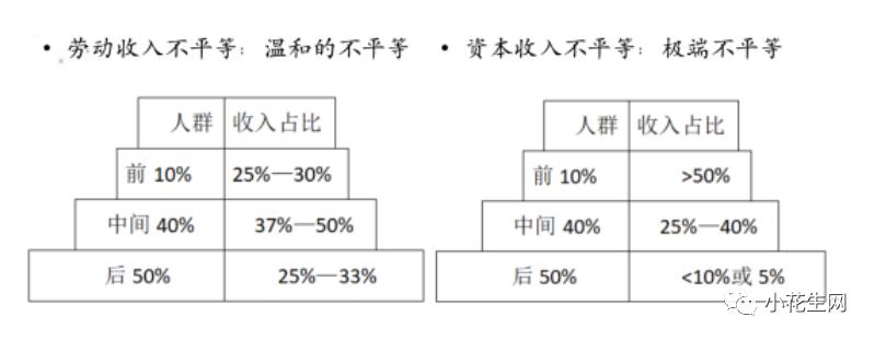 别纠结素质教育与应试教育之争,如何看待素质教育和应试教育