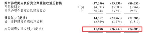 李嘉诚的医药,李嘉诚的医疗团队