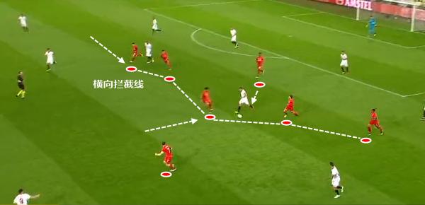 克洛普战术分析2023,克洛普利物浦战术板