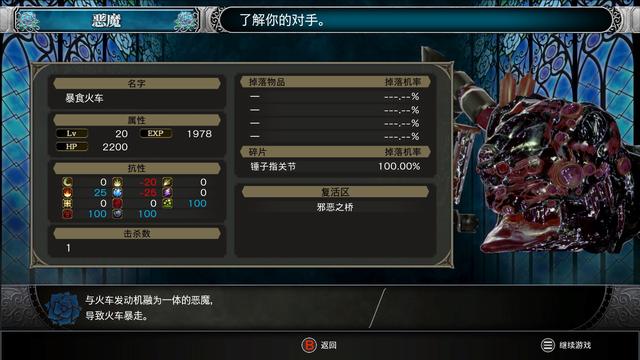 血污夜之仪式三个隐藏boss,血污夜之仪式火车隐藏boss