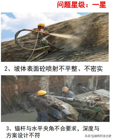 房建基坑开挖安全风险预防措施,基坑支护工程标准做法样板