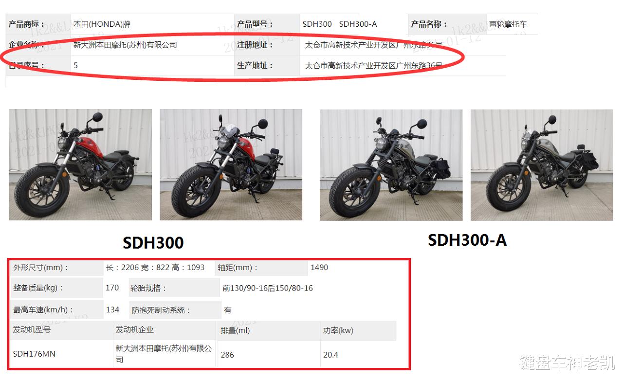 太仓新大洲本田cm300生产,cm300本田啥价格