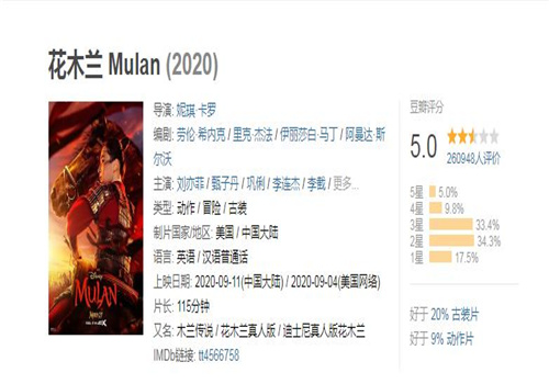 好莱坞越混越差的明星,好莱坞干净气质