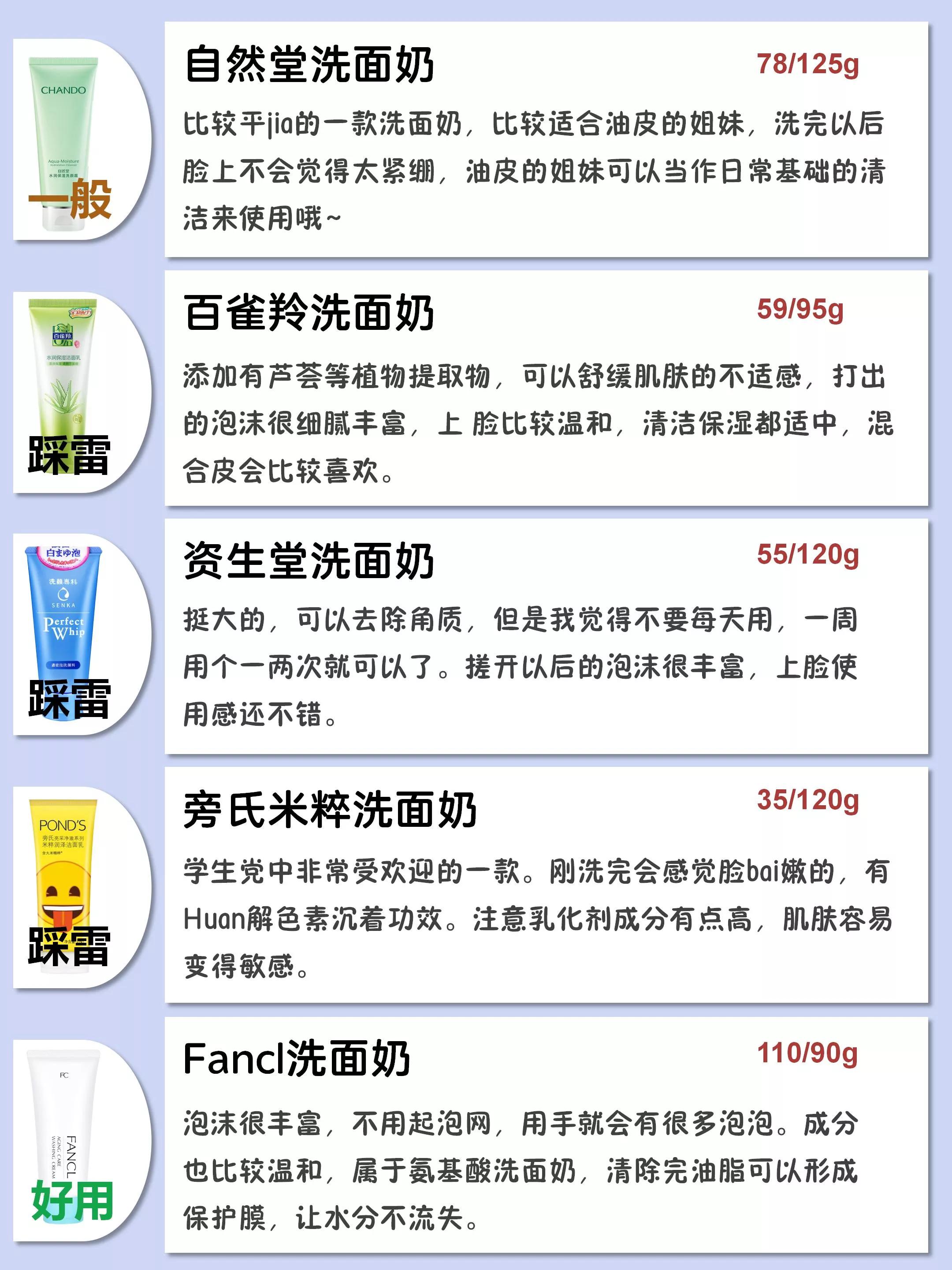 男士去螨虫黑头毛孔粗大的洗面奶,男士控油的洗面奶排行榜10强红瓶