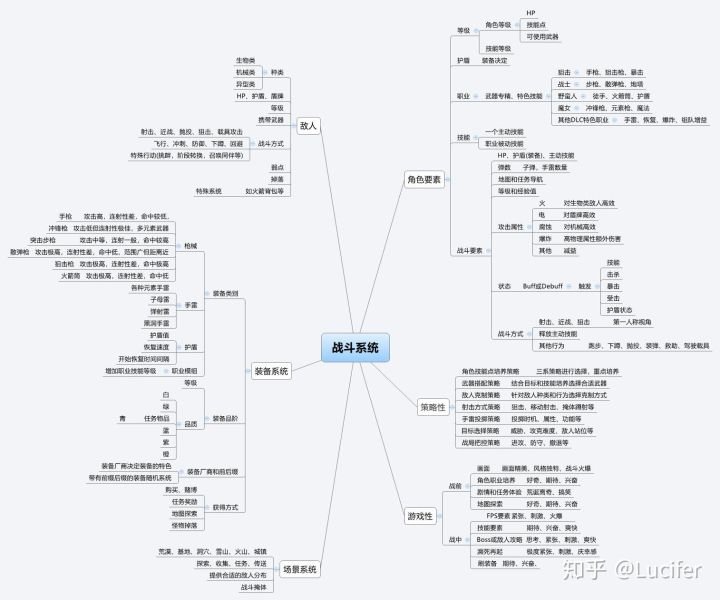 回顾中国30年电子游戏史,从古至今游戏的发展及变迁