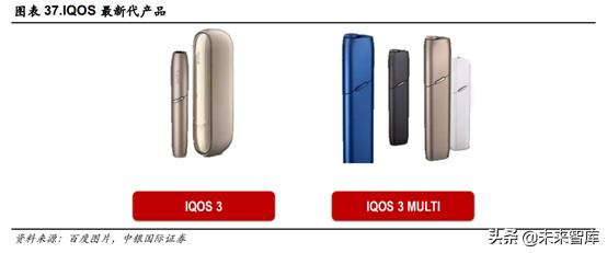 未来我国草业发展前景如何,新型烟草趋势分析