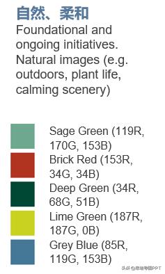 ppt配色三大方法,ppt六种很好看配色