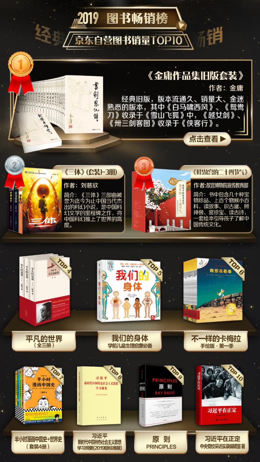 京东书籍热卖榜,京东图书哪些书最值得入手