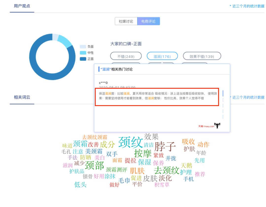 尚待发掘的颈部护理市场,能否大有可为?有如何打出名堂?