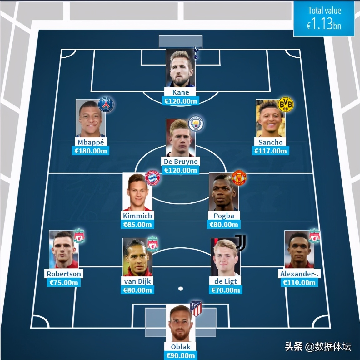 六大洲谁最厉害,六大洲哪个洲最强