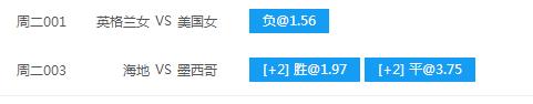 今日二串1实票推荐,今日6串1比分预测