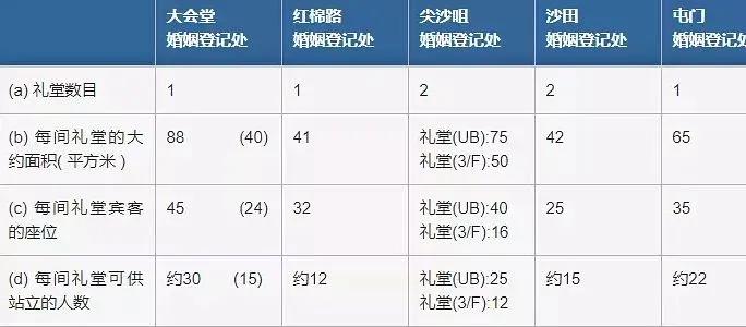 华晨宇结婚了吗官方信息,华晨宇要结婚吗