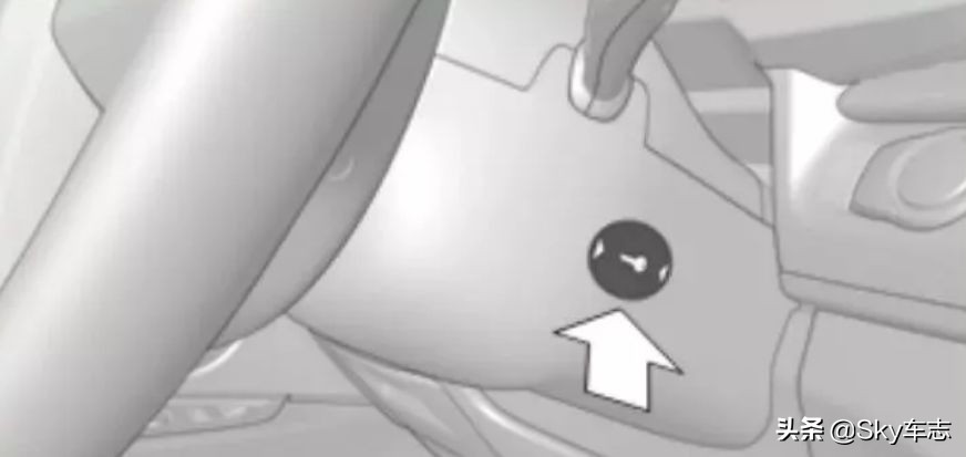 宝马应急解除p挡方法,宝马怎么应急解挡