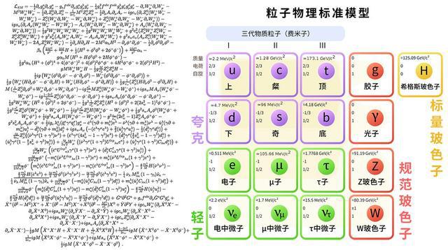 第三代半导体最新新闻,半导体经典骗局