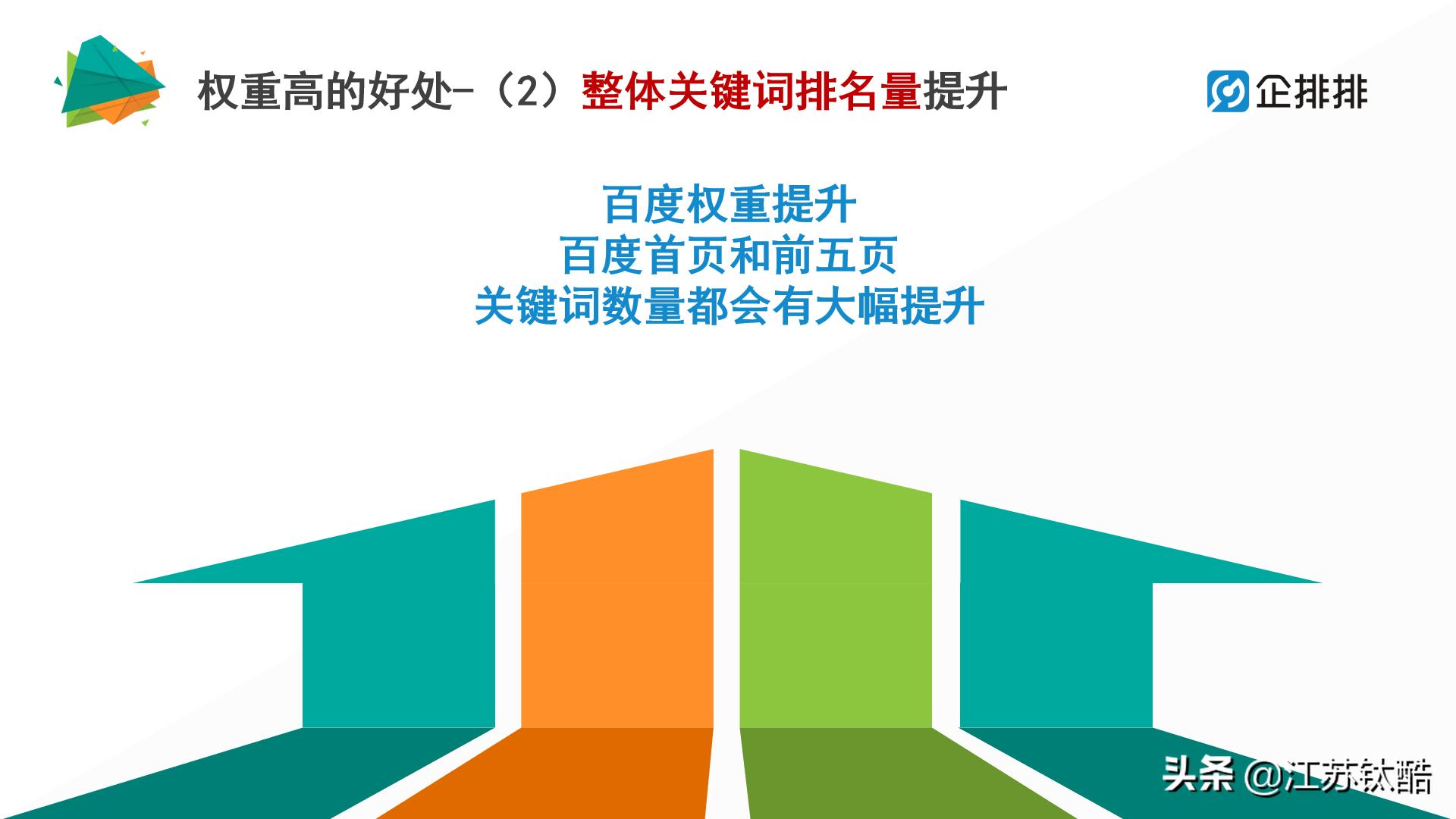 企排排搜索营销系统怎么样,企排排