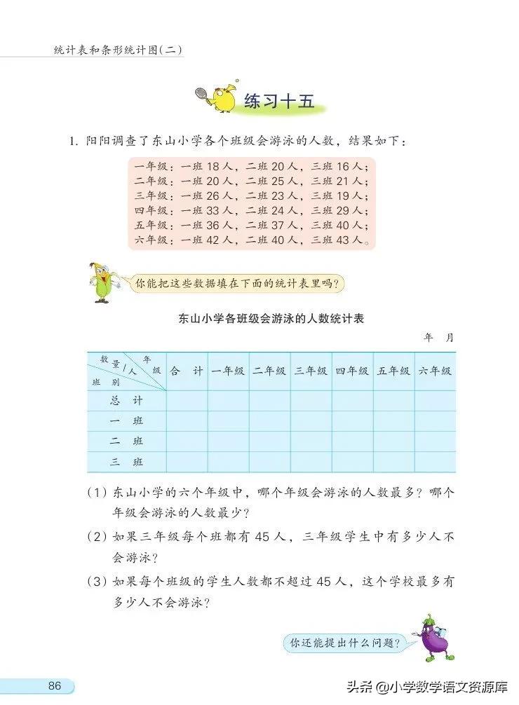 苏教版五年级上册数学电子课本,苏教版数学五年级上册目录