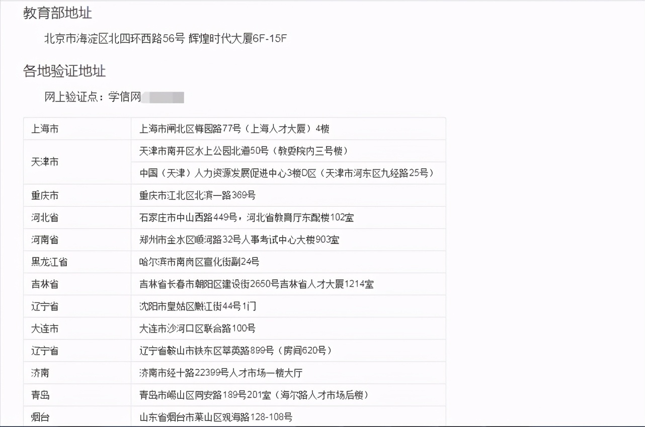学历证书照片在哪查询,本科硕士学历怎么查询